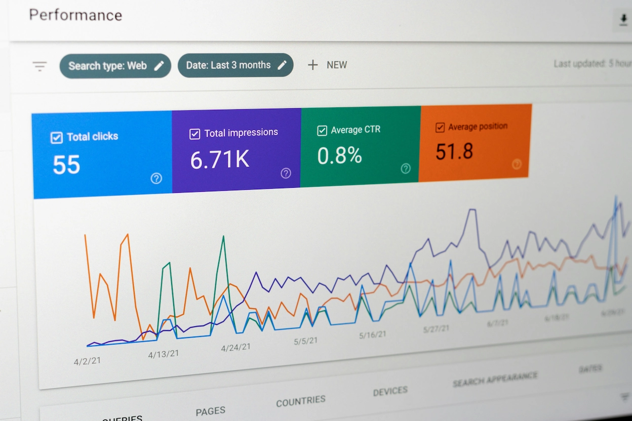 KALAT Digital website performance statistics and testimonials